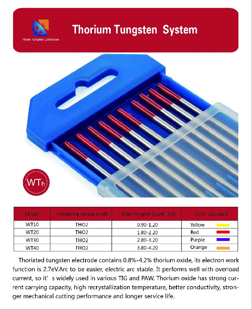WTh(Thorium-Tungsten Electrode)